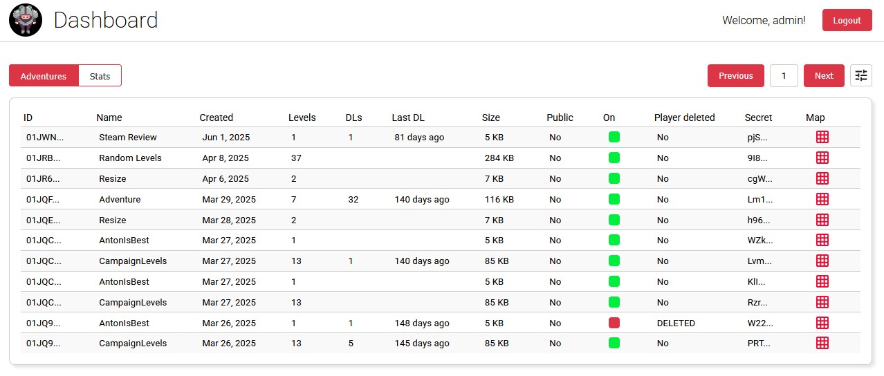 Mod Mage Mike Dashboard